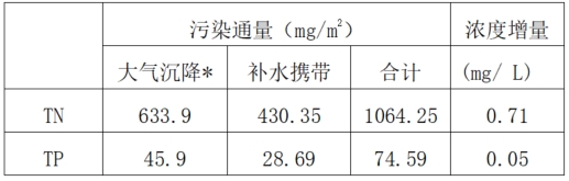 微信截图_20241104134550.png