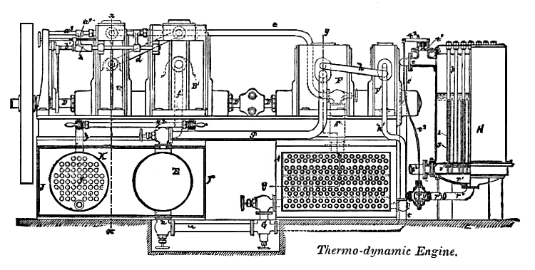 热力学第二定律与第二类永动机之错误
