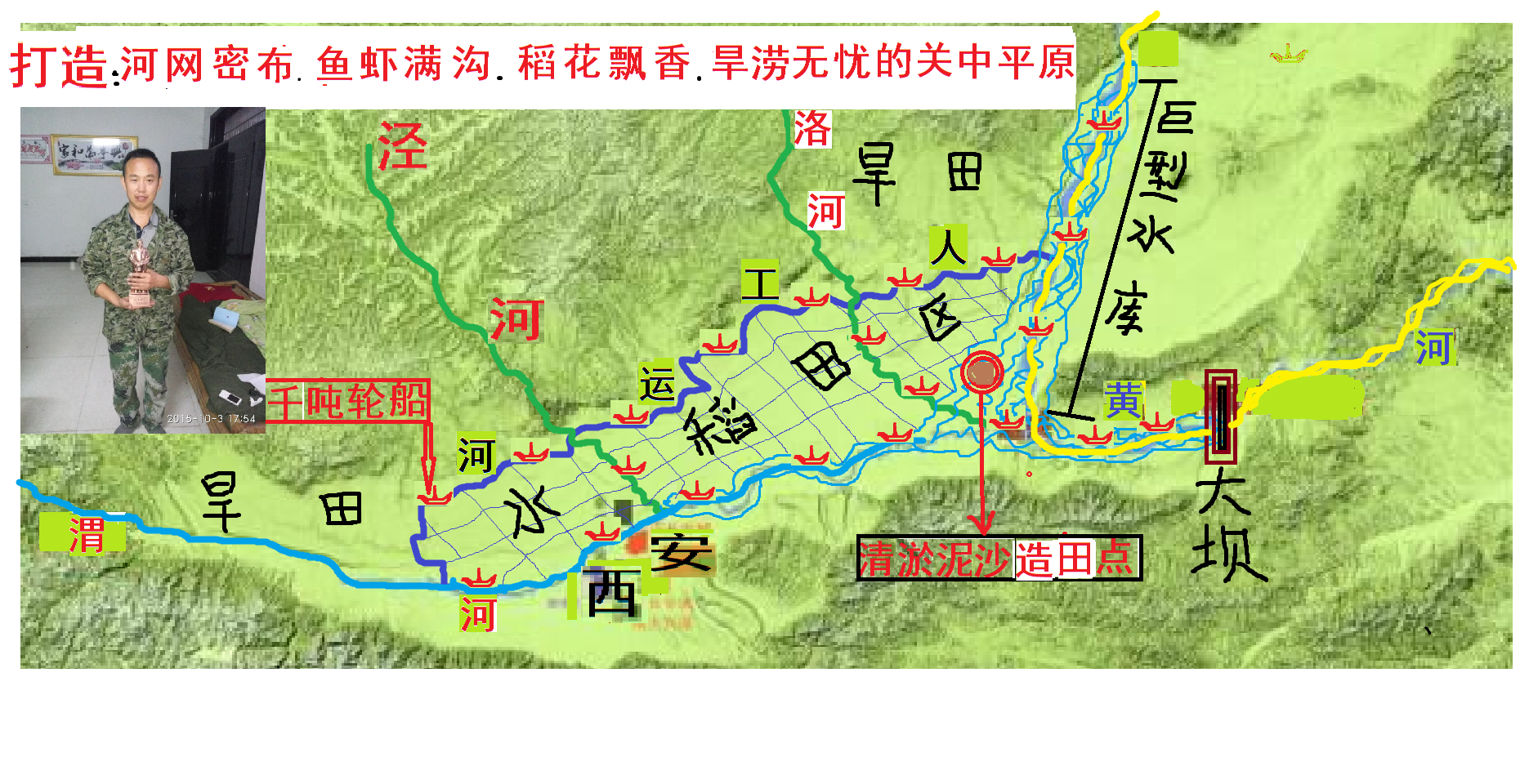 三门峡水库恢复与关中平原缺水问题的关联