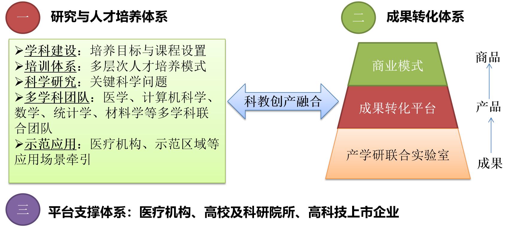 sparkdoc_doc_202305241423575867.png